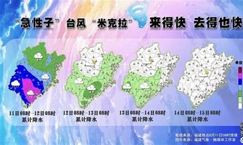 漳浦天气预报_漳州漳浦天气预报