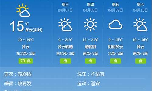 邢台天气预报查询一周15天_邢台天气预报查询