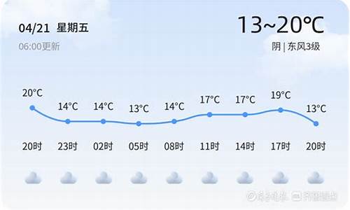 枣庄天气预报?_枣庄天气预报实时