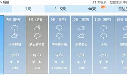 泾县天气预报15天气_泾县天气预报天气1