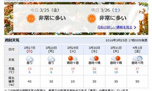 东京天气预报查询一周_东京天气预报10天