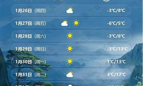 合肥未来一周的天气预报_合肥未来一周天气