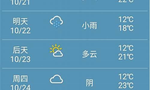 郑州一周天气预报15天情况表最新_郑州一周的天气预报报一下