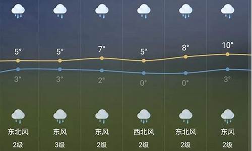 芜湖市一周天气预报15天_芜湖一周天气预