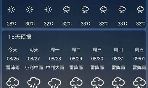 广州一周天气预报15天查询表最新_广州一