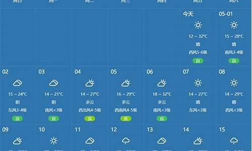 一周天气预报郑州_一周天气预报郑州天气预