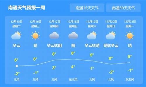 南通的一周天气预报_南通一周天气预报告最新消息最新查询结果