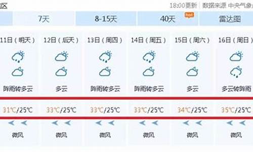 南宁天气预报_梧州天气预报