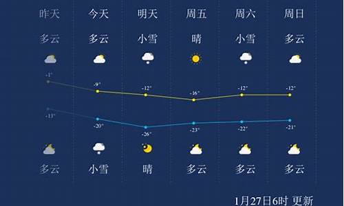 吉林省汪清天气预报_天气预报汪清县天气