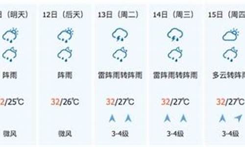 海南陵水天气预报一周天气预报_海南陵水天