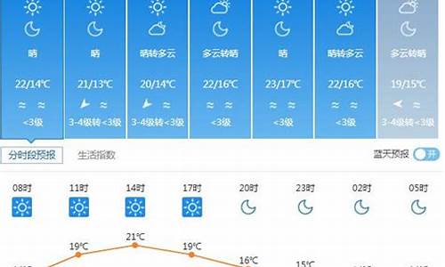 莆田天气预报?_莆田天气预报30天准确