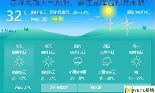 赤峰克旗天气预报最新_克旗天气预报一周7