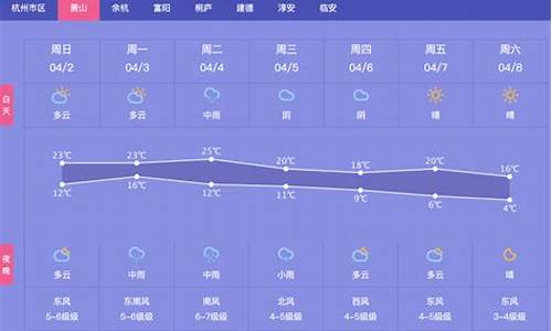 萧山15天天气预报查询系统_萧山天气15