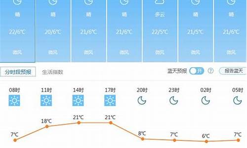 昆明天气预报查询40天_昆明天气预报45天