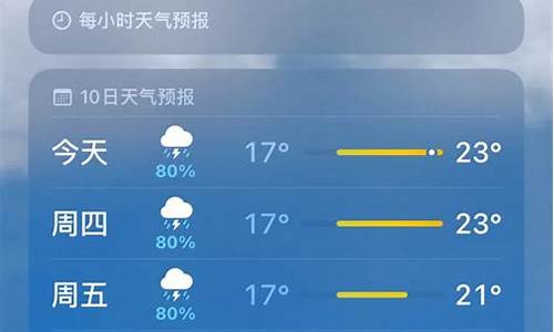 云南最近十五天天气预报15天_云南近期天气15天