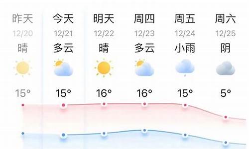 嘉兴天气预报15天天气_嘉兴天气预报15