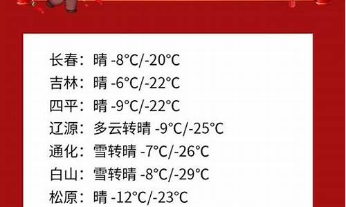 2014春节武汉天气预报实况_2014春