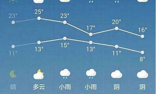 西安一周天气预报7天查询_西安一周天气预