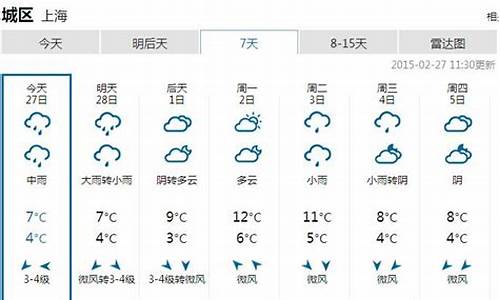 上海外滩天气预报天气预报_一周天气预报上