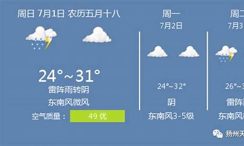 扬州天气预报15天查询结果气_扬州天气预