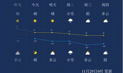 张掖天气预报24小时查询_张掖天气15天查询结果