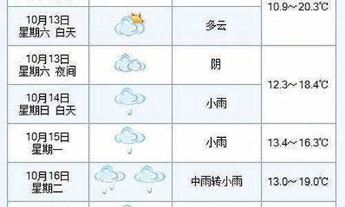 泰顺天气一周天气_泰顺天气预报15天气