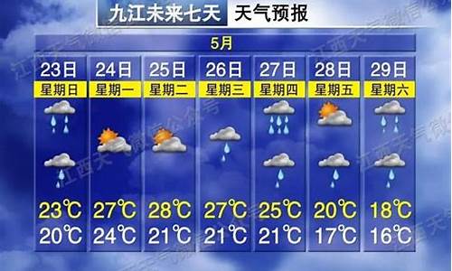 江西宜春天气预报30天_江西宜春天气预报