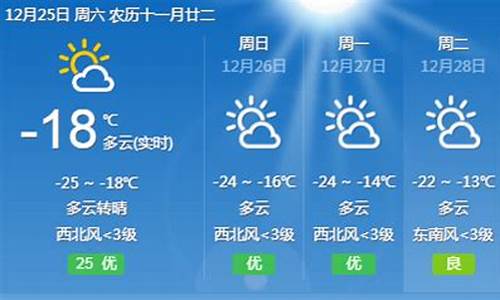 齐齐哈尔建华一周天气预报情况查询_黑龙江