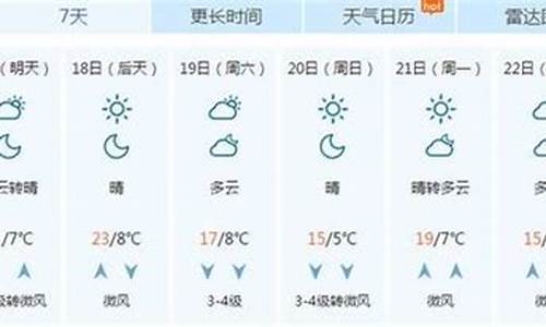 邢台一周天气15天天气情况分析_邢台一周