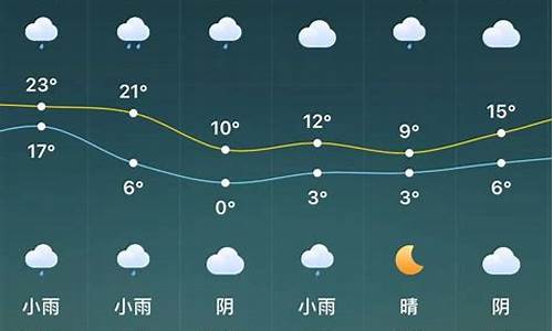 驻马店最新天气预报_驻马店最新天气预报30天准确