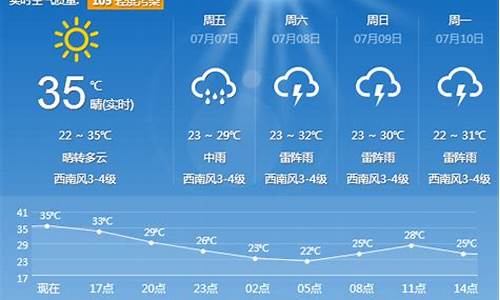 通辽地区天气预报未来15天_通辽一周天气