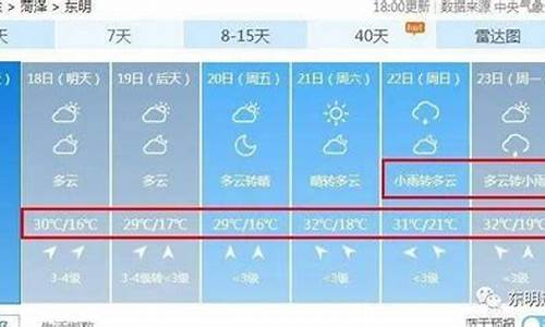 东明天气预报40天查询最新_东明天气预报