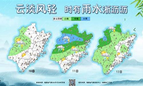 福建天气预报15天_福建天气预报15天准