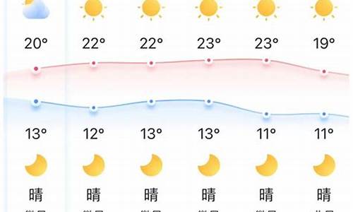 荆门天气预报15天天气预报上海_荆门天气预报15天查询2345