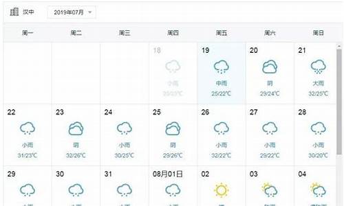 汉中天气预报一周天气_汉中天气预报20天