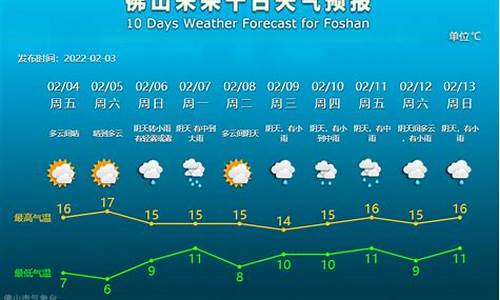 佛山45天天气_佛山天气40天天气预报