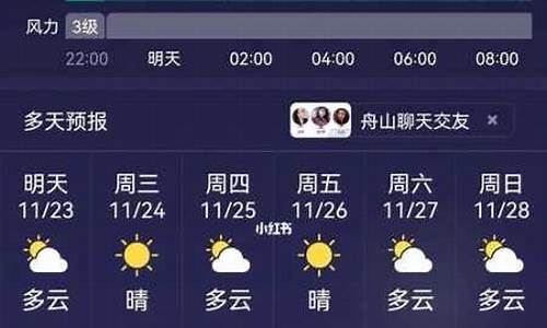 普陀山一周天气预报15天查询结果是什么_