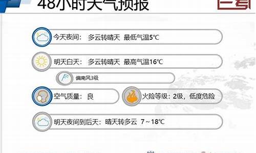 兰考天气预报摄氏度_兰考天气预警