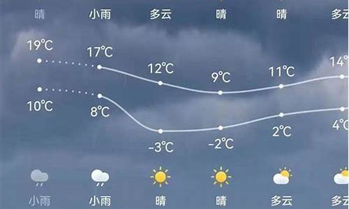 浦江天气 天气预报_浦江天气预报天气15天查询