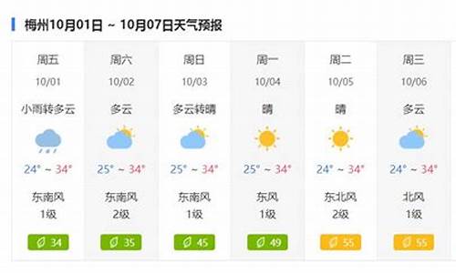 梅州天气预报一周7天_梅州天气预报一周1