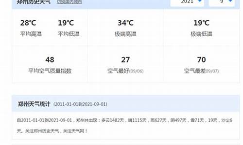 怎样查过去的天气预报_怎样查过去的天气预报信息