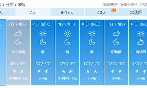 壶关天气预报天气_壶关天气预报24小时详