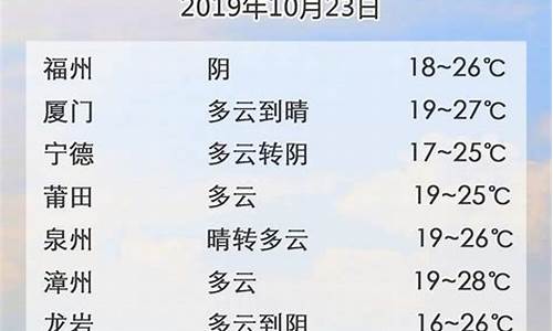 天气预报宜兴24小时天气预报_宜兴24小时精准天气预报