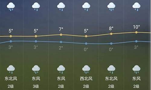 芜湖天气预报30_芜湖天气预报15天最新