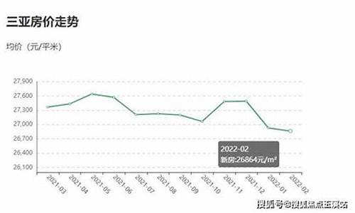 三亚房价2022年最新房价_三亚房价2021年最新房价