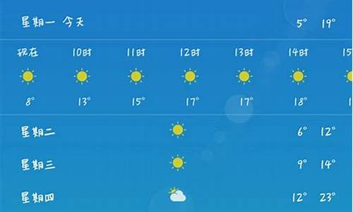 日照天气预报15天最新消息_日照天气预报