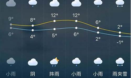 长沙最新天气预警_长沙最新天气消息