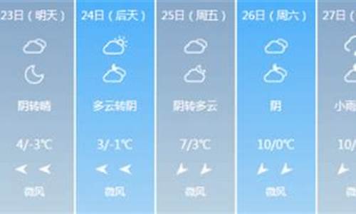 西安天气预报一周七天_天气预报西安一周天