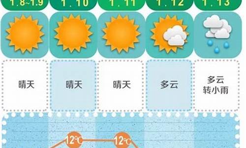 长沙30天天气预报查询_长沙30天天气预