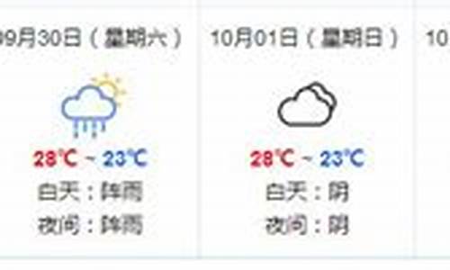 乌镇天气预报7天准确_乌镇天气预报15天